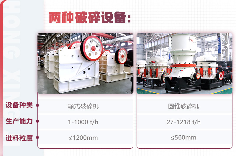 紅星顎式破碎機(jī)、圓錐破碎機(jī)